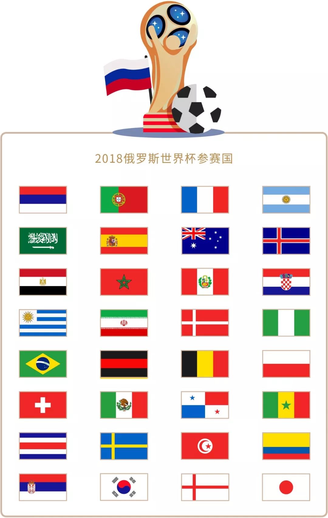 确的