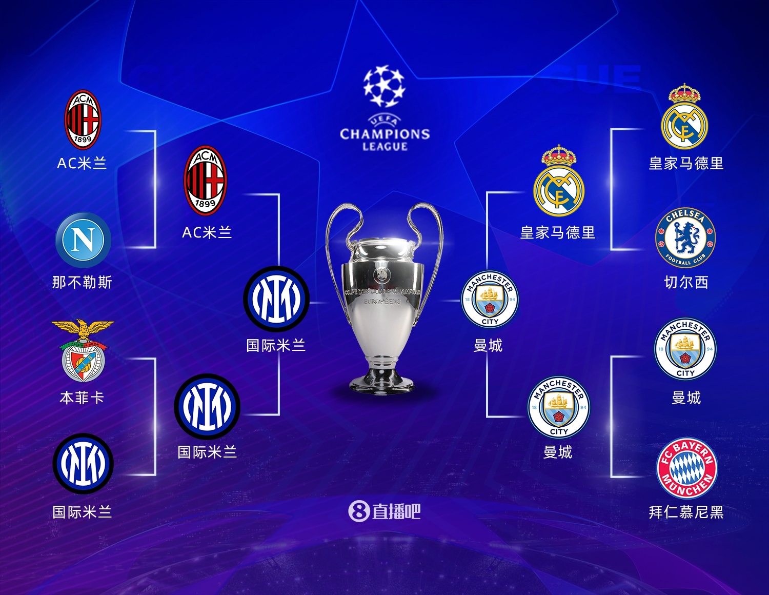 庭的足球文 庭的足球文