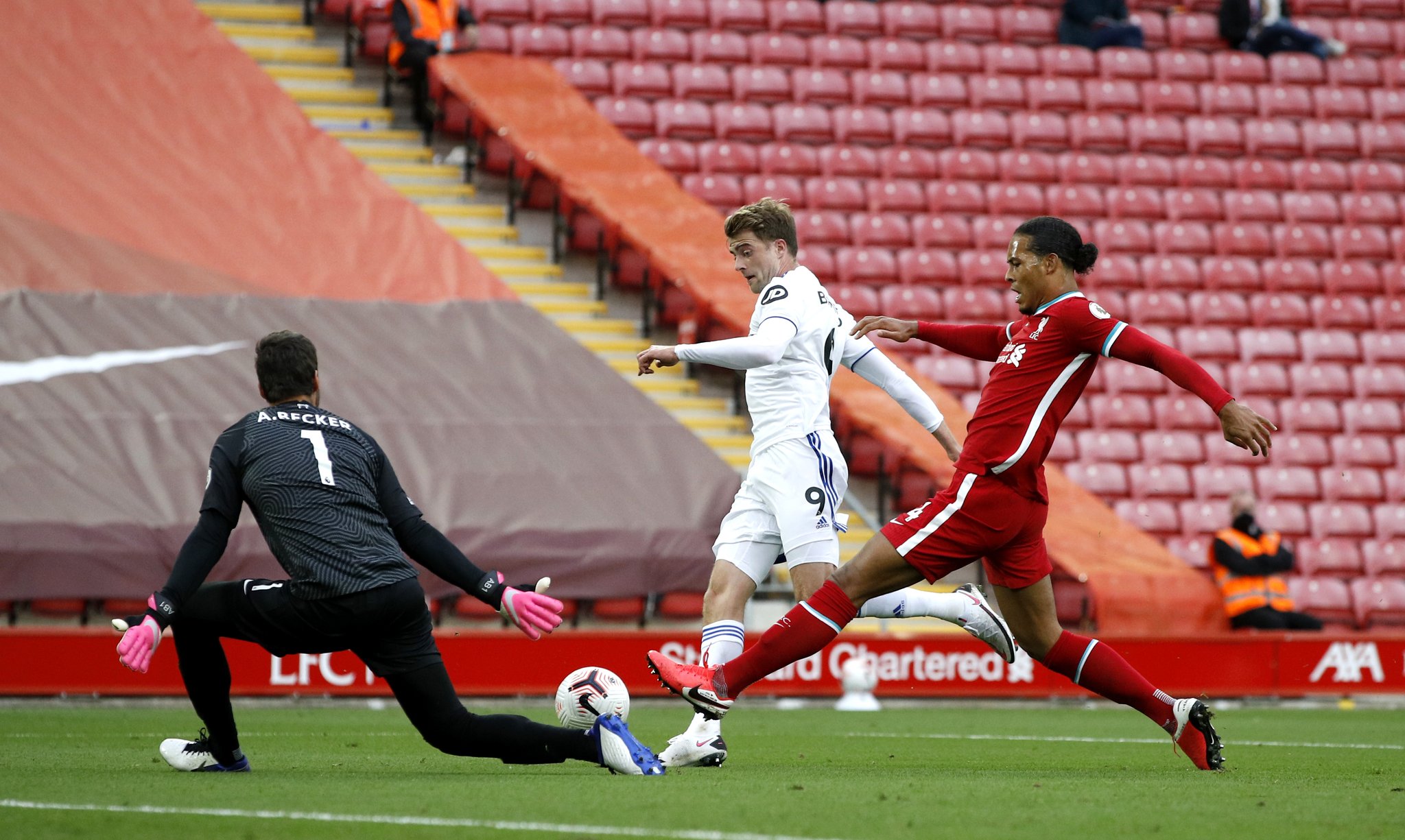 调整的深层 调整的深层